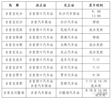 古丈至保靖班车时刻表（保靖古丈连接线通车了没有）-图1