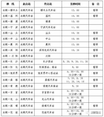 古丈至保靖班车时刻表（保靖古丈连接线通车了没有）-图2