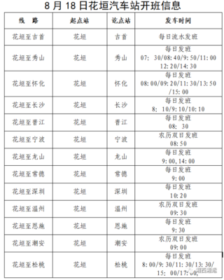 古丈至保靖班车时刻表（保靖古丈连接线通车了没有）-图3