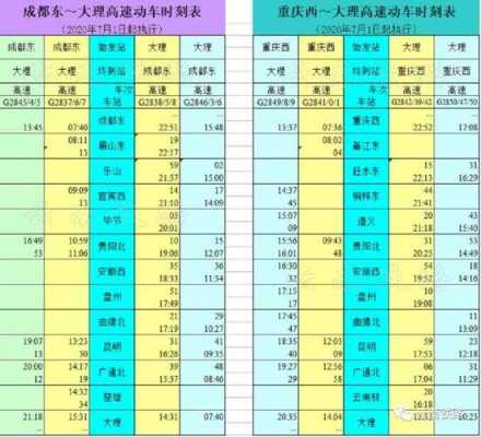 大理到成都的班车时刻表（大理到成都的班车时刻表最新）-图1