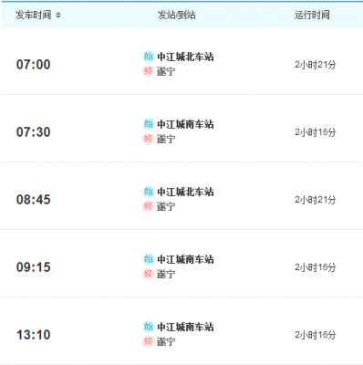中江到绵阳班车时刻表（中江到绵阳坐汽车几个小时）-图1
