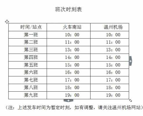 福鼎一温州班车时刻表（福鼎汽车到温州最早一班车）-图2