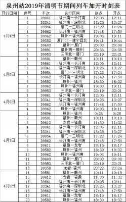 泉州站班车时刻表（泉州动车站客车时刻表）-图1