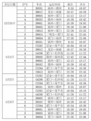 泉州站班车时刻表（泉州动车站客车时刻表）-图3