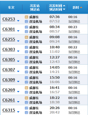 成都到双流机场班车时刻表（成都到双流机场路线）-图2