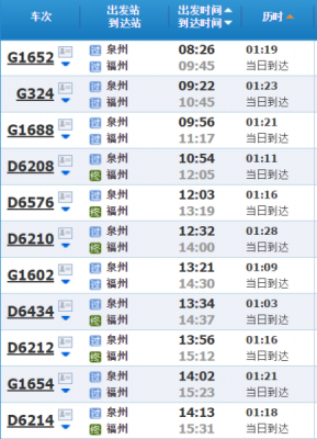 泉州到贵州班车时刻表（泉州到贵州的大巴车）-图3