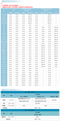 九号线早班车时刻表（9号线地铁时刻表查询）-图3