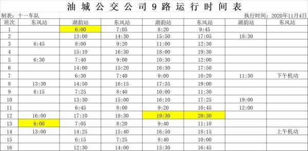 151头班车时刻表（车151路发车时间表）-图1