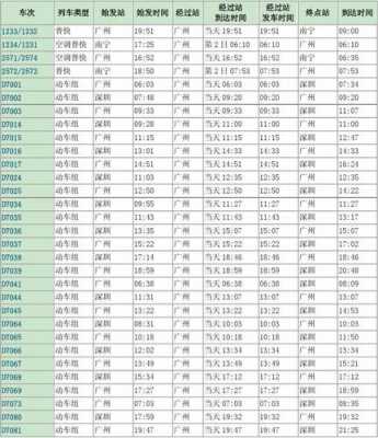 清远高铁班车时刻表（清远高铁站列车时刻表）-图3