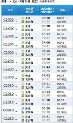 天津到北京班车时刻表（天津到北京的汽车站点）-图3