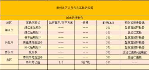 泰兴靖江班车时刻表查询（靖江到泰兴最后一班是几点）-图2