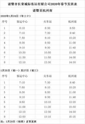 杭州到诸暨班车时刻表（杭州到诸暨班车时刻表和票价）-图2