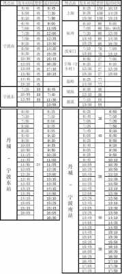 石浦车站班车时刻表（石浦车站最新时刻表）-图2