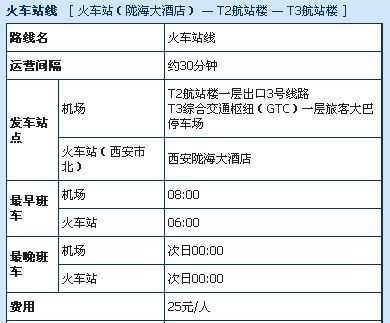 西安到郑州班车时刻表查询（西安到郑州班车时刻表查询结果）-图2