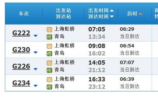 上海到青岛的班车时刻表（上海到青岛的汽车时刻表和票价）-图3