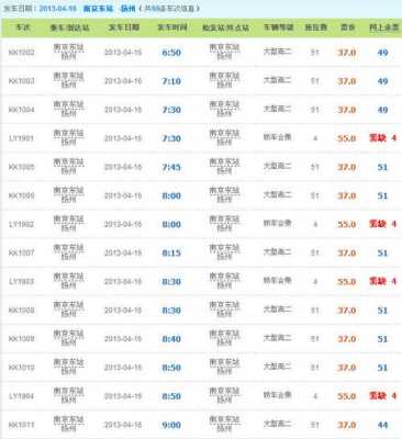 太仓到南京班车时刻表（太仓到南京汽车时刻表）-图3