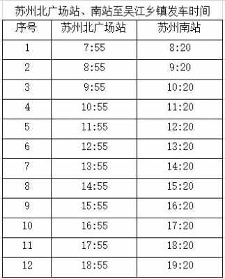 苏州至汾湖班车时刻表（苏州到汾湖怎么坐车）-图1