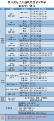 东营到沾化班车时刻表（东营到沾化的客车途径路线）-图1