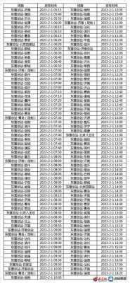 东营到沾化班车时刻表（东营到沾化的客车途径路线）-图2