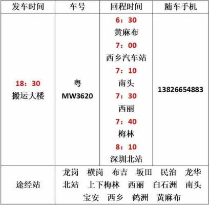 搬运大楼班车时刻表（搬运大楼汽车时刻表）-图3