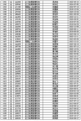 保山至漕涧班车时刻表（保山至漕涧班车时刻表和票价）-图2