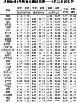 地铁1末班车时刻表（地铁1号时刻表）-图2