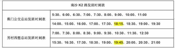 芳村到南沙班车时刻表（芳村到南沙大巴）-图1