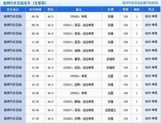 西陕到南阳班车时刻表（西陕到南阳班车时刻表最新）-图2