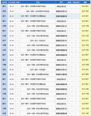 琅东到龙岗班车时刻表（琅东到龙州最晚几点有车）-图1