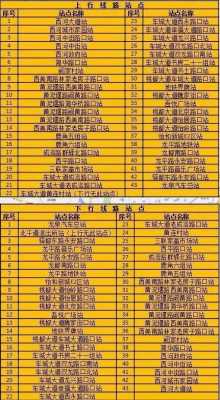 新都一龙泉汽车班车时刻表（新都到龙泉没有汽车班次了吗）-图1