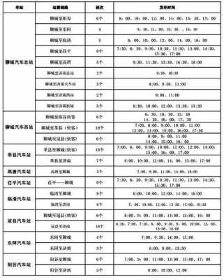 新都一龙泉汽车班车时刻表（新都到龙泉没有汽车班次了吗）-图3