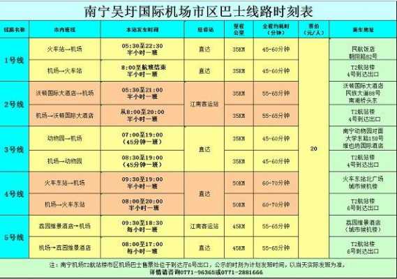 南宁到大直班车时刻表（南宁到大直镇班车表）-图3