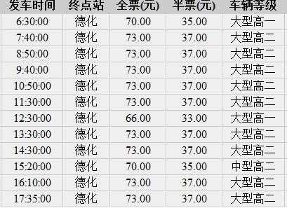 德化班车查询时刻表查询（德化班车电话）-图2