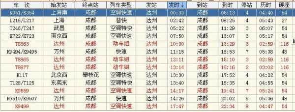 成都到兴义班车时刻表（成都到兴义班车时刻表和票价）-图2