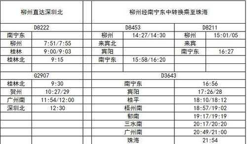 柳州至南宁班车时刻表（柳州至南宁班车车票多少钱）-图2