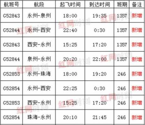 珠海到永州班车时刻表查询（珠海到永州班车时刻表查询最新）-图3