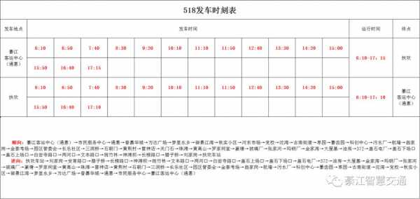 中锋到綦江班车时刻表（綦江到中峰时刻表）-图1