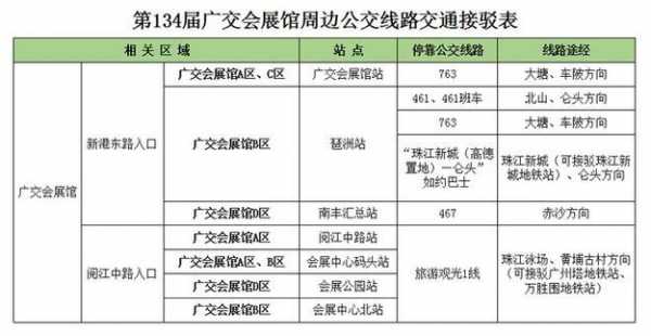 中锋到綦江班车时刻表（綦江到中峰时刻表）-图3