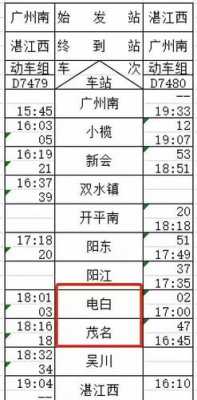 高明至广州南班车时刻表（高明客运站到广州南站时刻表）-图2