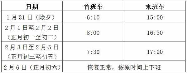 125末班车时刻表（125公交车最晚几点）-图1