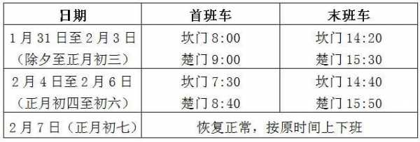 125末班车时刻表（125公交车最晚几点）-图2