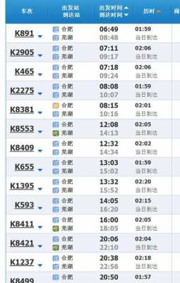 芜湖到合肥南站班车时刻表（芜湖到合肥南站的汽车时刻表）-图3
