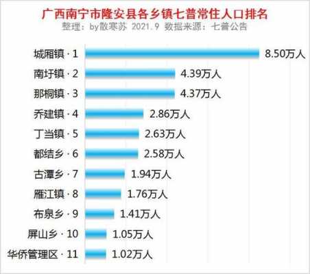 南宁到古寨班车时刻表（南宁到古潭汽车时刻表）-图2