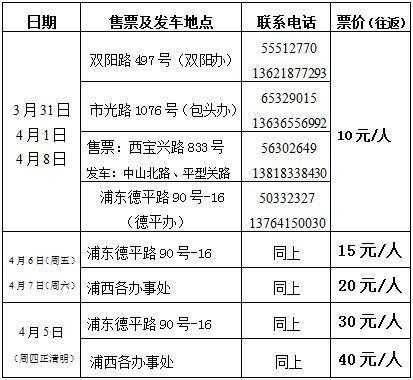 上海至古田班车时刻表（上海至古田班车时刻表最新）-图3