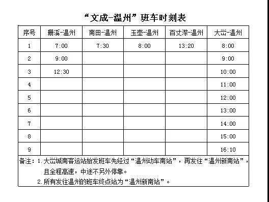 灵溪县内班车时刻表（灵溪汽车站电话号码）-图3