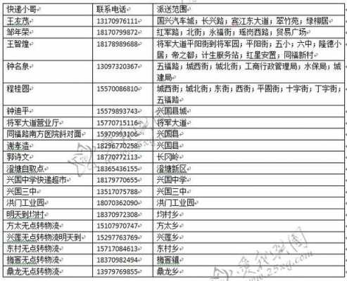 均村到兴国班车时刻表（均村汽车站到兴国）-图3