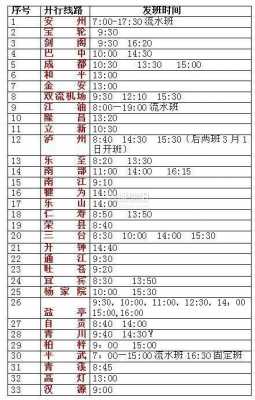 安昌到绵阳班车时刻表（安昌到绵竹发车的汽车时刻表）-图1