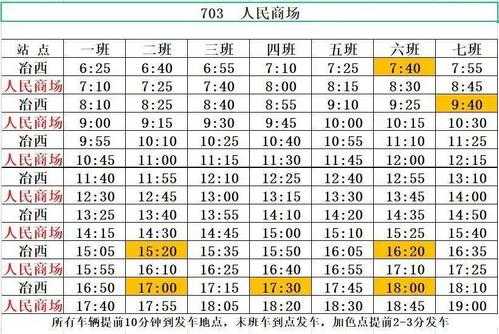 宣桥1路班车时刻表（宣城到高桥公交线路）-图3