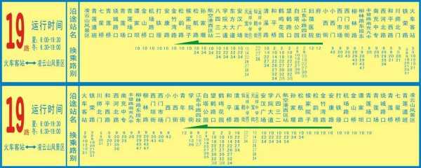 宣桥1路班车时刻表（宣城到高桥公交线路）-图1