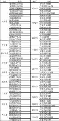 蒙阳到新都班车时刻表（蒙阳到新都班车时刻表查询）-图2